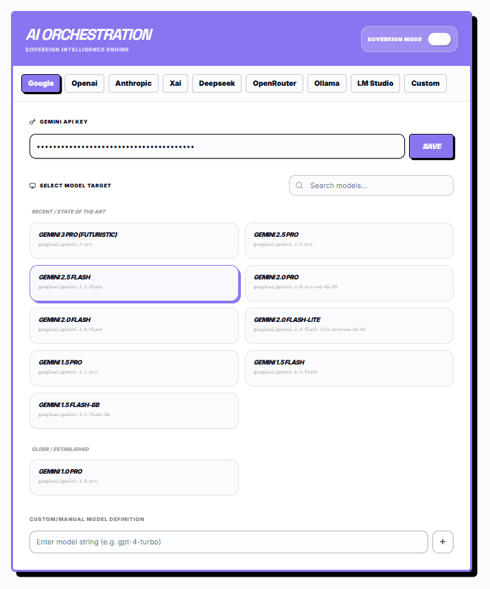 Infinite Customization: Why STURIO Supports Every AI Model on Earth